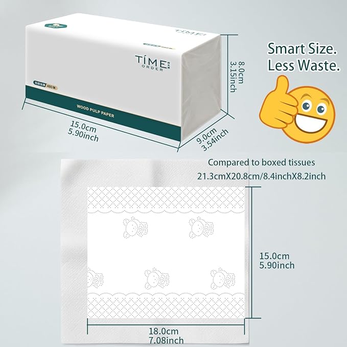 Soft Facial Tissues 7680 Total Sheets, 4-Ply Ultra Strong & Soft Thick Tissues, 1920 Draws Unscented Paper Tissues for Sensitive Skin, Compact Size for Home, Office, and Car 16 Soft Pack