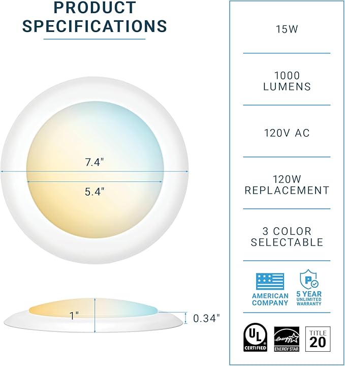 PARMIDA (12 Pack) 5/6 Inch Dimmable 3CCT LED Disk Lights, 15W Surface Mount Recessed Ceiling Lighting, 3 Color Selectable 3000K/4000K/5000K, 1050lm, J-Box Or Recessed Can Installation, UL-Listed