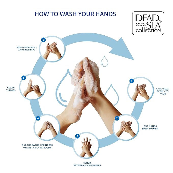 Dead Sea Collection Hand Soap Pump Tea Tree - Hand Wash Liquid with Dead Sea Minerals and Tea Tree Nourishing - Invigorates & Detoxifies Oil - Gentle for All Skin Types Pack of 2 (33.8 Fl Oz Each)