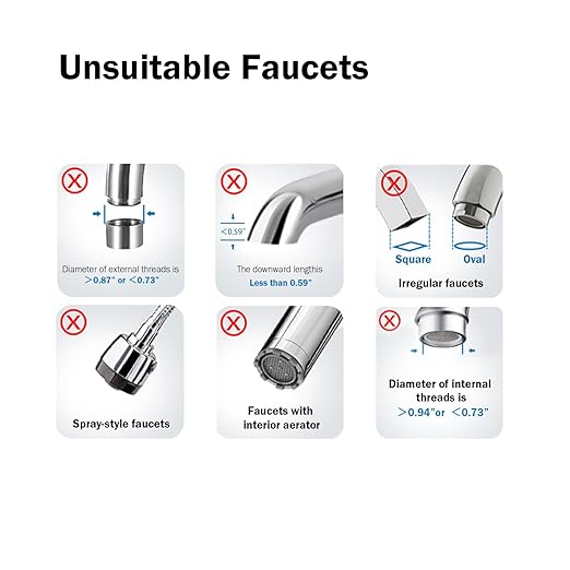 Frizzlife SS99 Countertop Water Filter System, NSF 42&372 Certified 6-Stage Stainless Steel Water Filter for Sink Faucet Reduces 99.99% Lead, Chlorine, Heavy Metals, 8000 Gallons (1 Filter)
