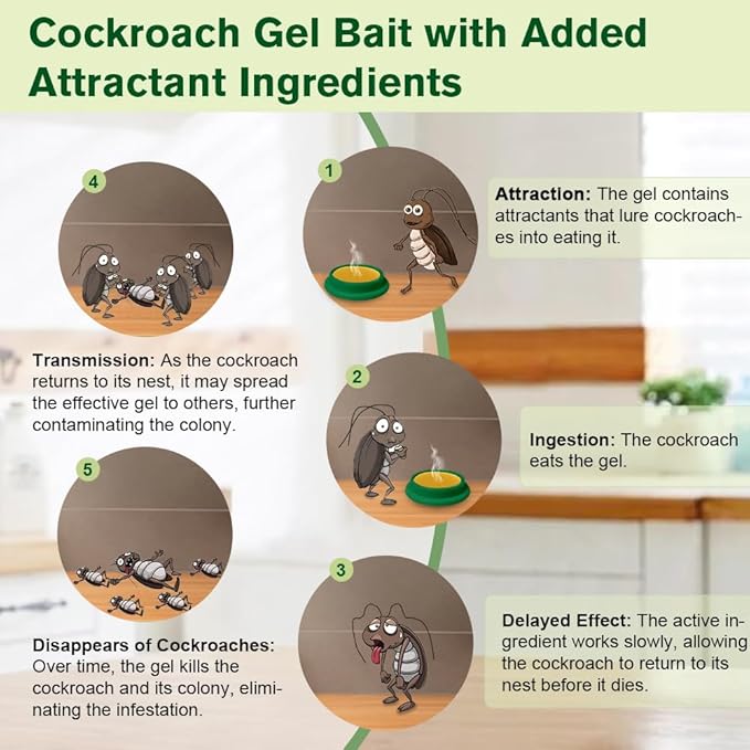 48 Pack Cockroach Gel Bait, Highly Effective Roach Killer Indoor Infestation Solution, Fast Acting Cockroach Killer Indoor Home Kitchen Use, Easy to Apply & No Mess Roach Bait Gel, Long-Lasting