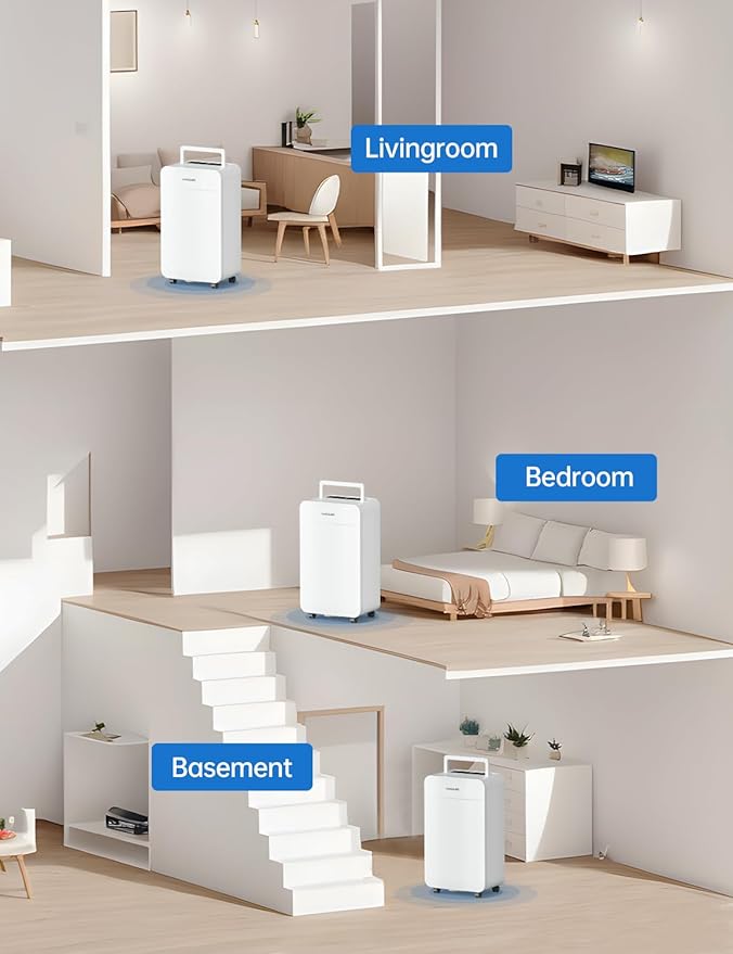 HUMSURE 4500 Sq. Ft 80 Pints Dehumidifier Equipped With Drainage Hose, Automatic Defrosting, for Basement, Home, Bathroom, Bedroom,24-Hour Timer Function