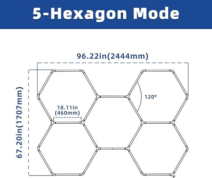 ALLYES Hexagon LED Garage Light, 5 Packs Hex LED Lights, 144W 17280LM 6500K White Super Bright Lighting, Car Detailing Ceiling Light for Workshop Warehouse Basement Gym