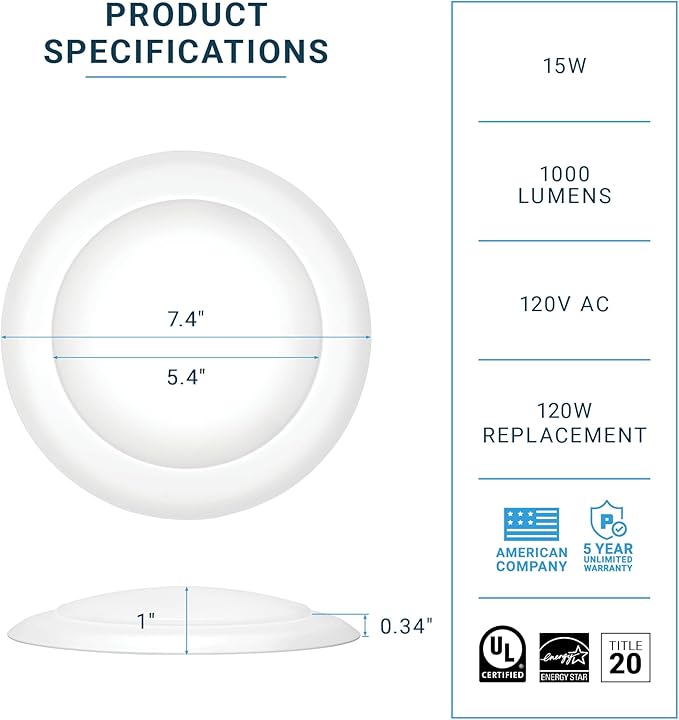 PARMIDA (12 Pack) 5/6 Inch Dimmable LED Disk Light Surface Flush Mount 15W, UL Listed, Recessed Retrofit Ceiling Lights, Energy Star, Installs into Junction Box Or Recessed Can,1050lm - 2700K