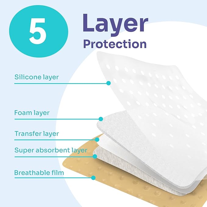 Conkote Silicone Foam Dressings 4'' X 4'', Large Bandages for Bedsores, Wound Care, Box of 20 Dressings