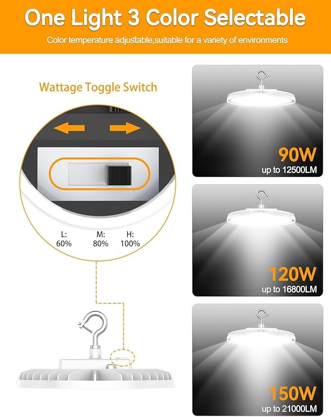 10 Pack High Bay LED Lights ETL DLC Listed Adjustable 150W/120W/90W 4500K/5000K/5700K Dimmable UFO LED Shop Light for Gym Factory Warehouse