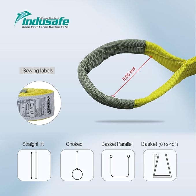 2 Pack 2”x 3FT Lift Sling Straps, 2 Ply Polyester Rigging Straps, 6200LBS Load Capacity Flat Eye-Eye Web Sling for Hoist, Tree Stumps, Heavy Duty Cargo