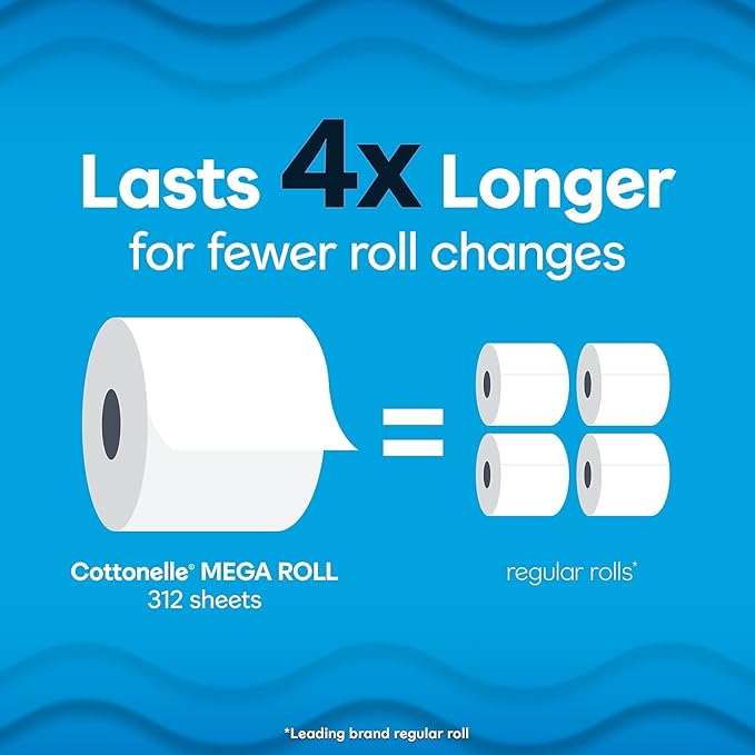 Cottonelle Ultra CleanCare Toilet Paper, Strong
