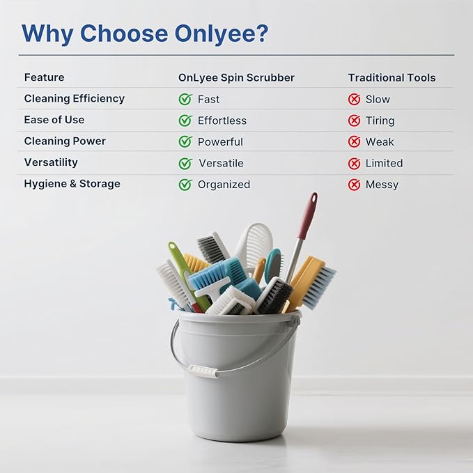 8 in 1 Electric Spin Scrubber for Cleaning Bathroom, 3000mAh Power Scrubber Cordless Cleaner with Long Handle, 3 Speeds Bathtub House Clean Brush Deep Cleaning for Tile, Shower, Wall, Floor