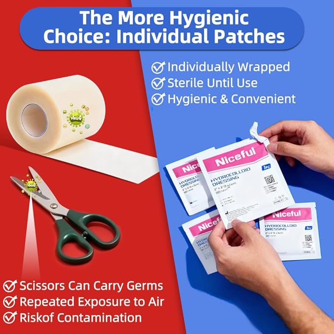 20 Count Hydrocolloid Bandages 2" x 2", Wound Dressing Small Hydrocolloid Gel Bandages for Wounds, Wound Healing Bed Sore Bandage
