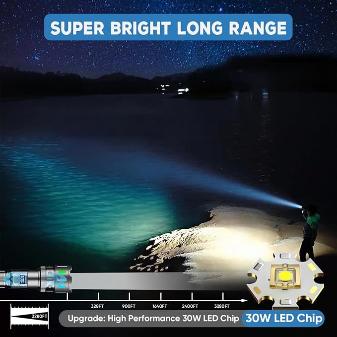 4 Pack High Lumens Rechargeable Flashlight - 30W Super Bright LED Torch, 5 Modes Long Range 3280ft Waterproof Powerful Flash Light for Home Camping Emergencies