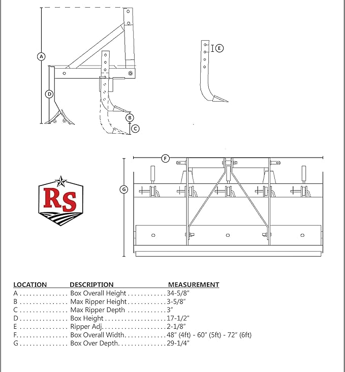 4 FT Box Blade Scraper by Rancher Supply – CAT 1-3 Point Hitch Attachments for Moving Dirt, Backfilling Holes, Spreading Soil, Leveling and Grading Land