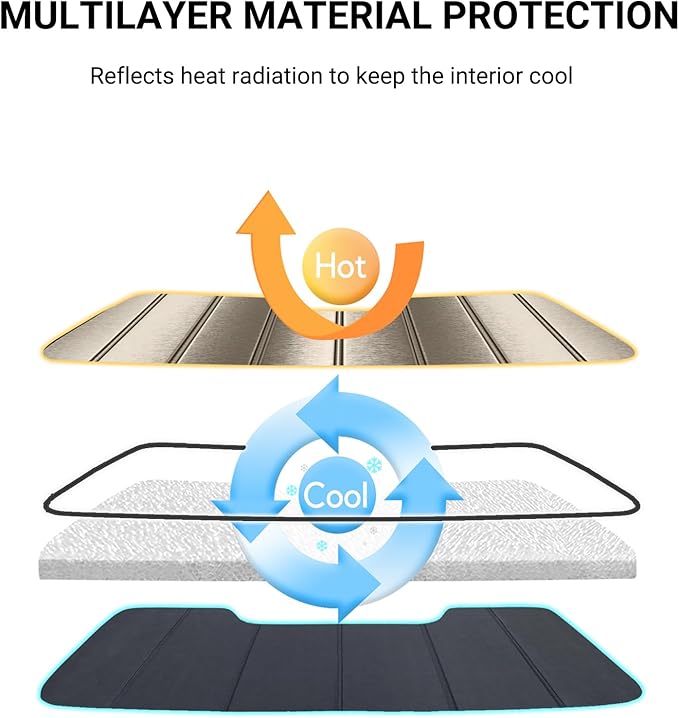 Windshield Sunshade for Ram 1500 2019-2025 with 5 inch Wide Sensor - Metallic