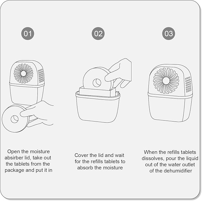 pack of 4, humidity absorber Refills Tablets, 15.9oz-4"H×1.6"W mini dehumidifier Tablets – Moisture Absorber Prevents Excess Moisture And Fragrance Free