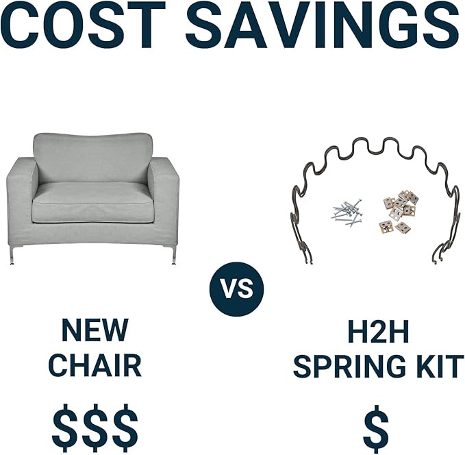 House2Home 23" Couch Spring Repair Kit to Fix Sofa Support for Sagging Cushions - Includes 2pk of Springs, Upholstery Spring Clips, Seat Spring Stay Wire, Screws, and Installation Instructions