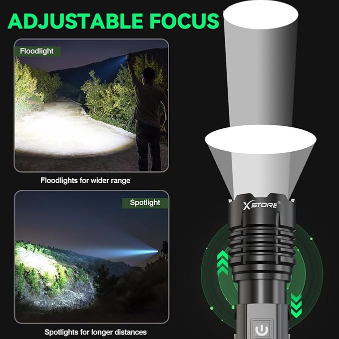 4 Pack Super Bright High Lumens Flashlight - LED Zoom Light USB Rechargeable with 5 Modes Waterproof Flash Lights for Emergency Camping Home Outdoor Use