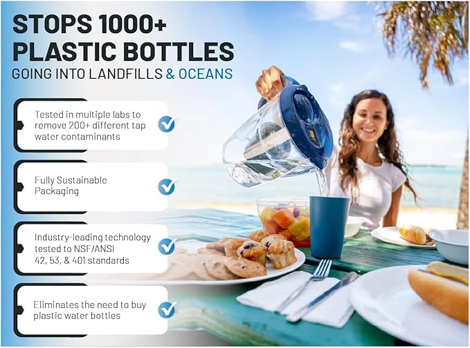 Epic Water Filters PURE Pitcher Replacement Filter – Removes PFAS Forever Chemicals, Fluoride, Lead, Chlorine, Microplastics & Heavy Metals – 150 Gallon Capacity