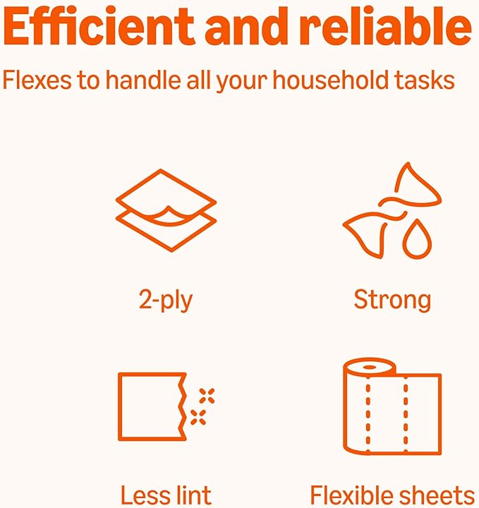 Amazon Basics 2-Ply Flex-Sheets Paper Towels, 2 Basics Rolls = 6 Regular Rolls, Everyday Value with 150 Sheets per Roll, Packaging May Vary