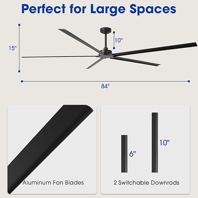 84 Inch Ceiling Fans without Lights, Waterproof Outdoor Ceiling Fans with Remote, Industrial Black Ceiling Fan No Light with 6-Speed Reversible DC Motor for Patios Shop Garage, 5 Aluminum Blades
