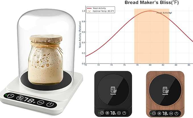 Gift Set – Sourdough Starter Warmer with Glass Dome, Precise 1°F Control (70–100°F), 12-Hour Timer, Auto On/Off, Ideal Fermentation Temperature for Sourdough Starter, White Kit Giftset-WHT