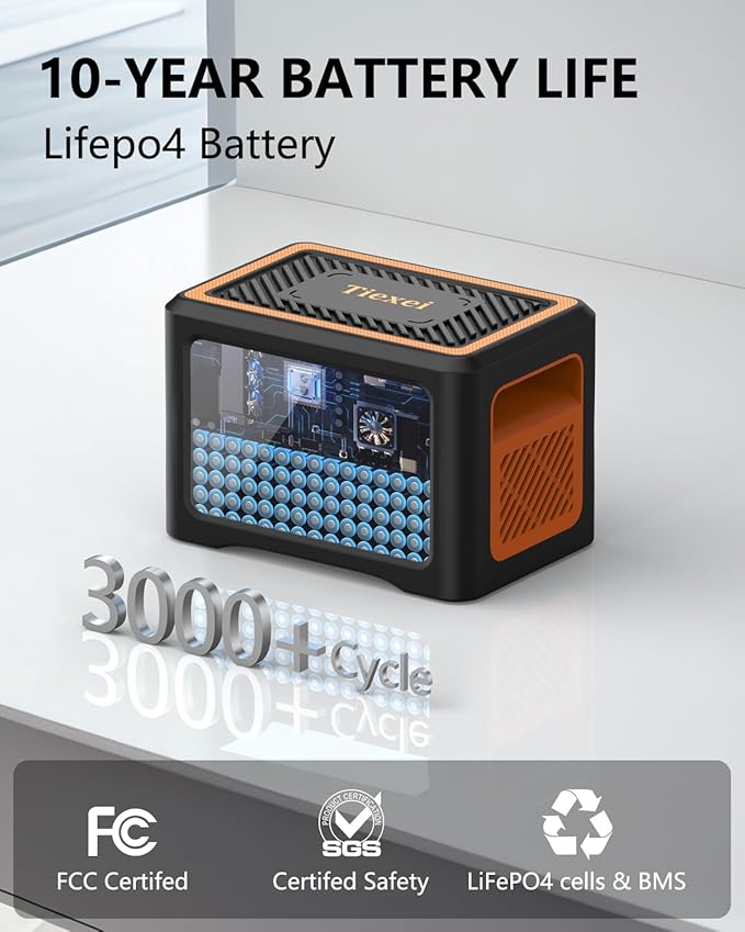 S1 Portable Power Station,192W Camping battery generator,Solar power station,electric generator with AC Outlet 100W for Home Backup Outdoor Emergency Camping RV with Bluetooth