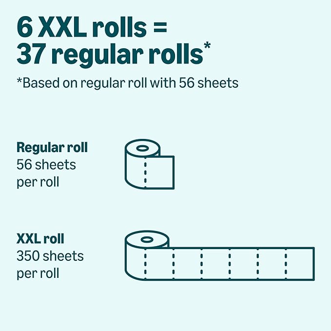 Amazon Basics 2-Ply Soft Toilet Paper, 6 Rolls (1 Pack of 6), Equivalent to 37 Regular Rolls, Packaging May Vary