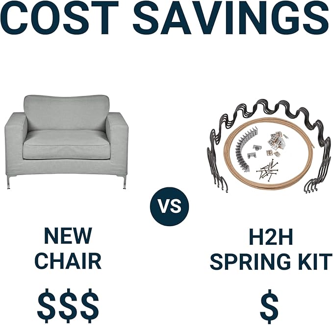 House2Home 25" Couch Spring Repair Kit to Fix Sofa Support for Sagging Cushions - Includes 4pk of Springs, Upholstery Spring Clips, Seat Spring Stay Wire, Screws and Installation Instructions