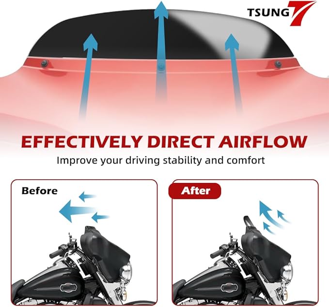 TSUNG 4.5" Black Round Windshield Batwing Windscreen Fit for 1996-2013 Touring-Style & Bagger-Style Motorcycles (Fit 96-13 Black, 4.5inch)