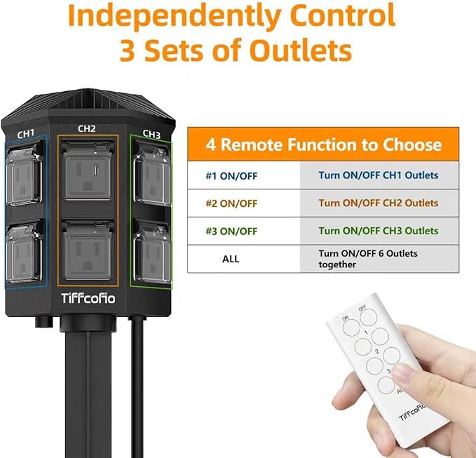 Tiffcofio Outdoor Remote Control Power Strip, 15FT Extension Cord Waterproof, Independent Control Outlets, 6 Grounded Outlets for Outdoor Decorations, 14 AWG, 15A/1875W, ETL Listed (15 FT)