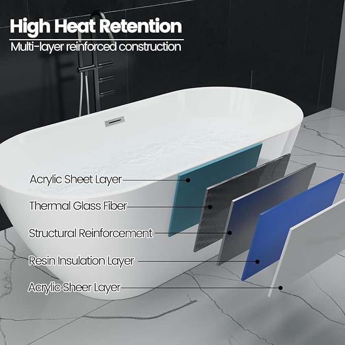 Freestanding Bathtub, Acrylic, Deep Soaking Tub with Non-Slip Base, CUPC Certified Free Standing Tub, Chrome Drain Bath Tub, Modern Tub for Bathrooms, White, 59''