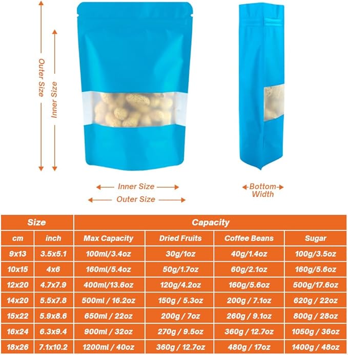 4CP 100 Pcs Blue Zipper Smell Proof Bags with Window, 6.3x9.5 Inch Stand Up Foil Pouches for Food Selfsealing Storage, Reusable Bag for Packaging Small Business, Cookies, Nunt, Candy