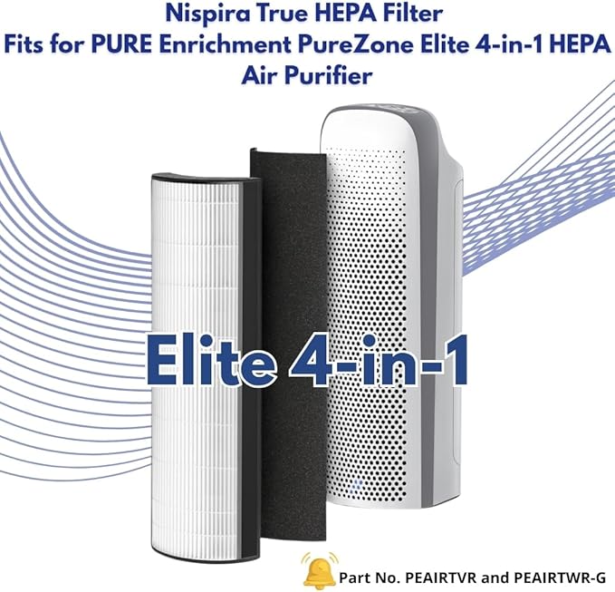 Nispira 2-in-1 True HEPA Replacement Filter PETWRFIL For Pure Enrichment PureZone Elite 4-IN-1 Tower Air Purifier PEAIRTWR (HEPA + 4-PreFilter, 2 PK)