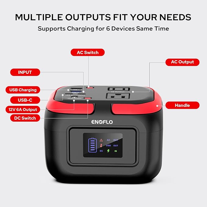 Portable Power Station, 97Wh Solar Generator, Lithium Battery Power with 110V AC 120W Peak Socket/DC/USB QC3.0/LED Light for Outdoor Camping Trip Home Backup Emergency