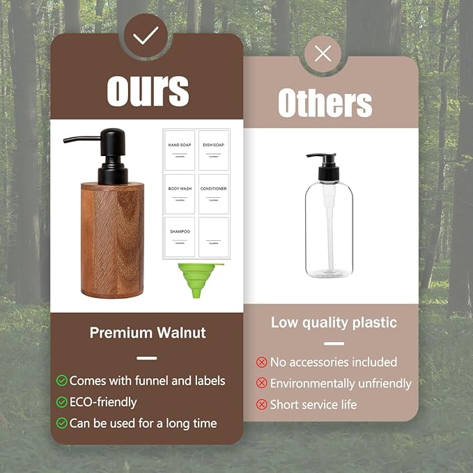 Walnut Wood Soap Dispenser with Pump, Funnel & Label, Refillable Hand Soap Dispenser for Bathroom & Kitchen, Cylinder Design, Rustic Countertop Decor(7oz/200ml)