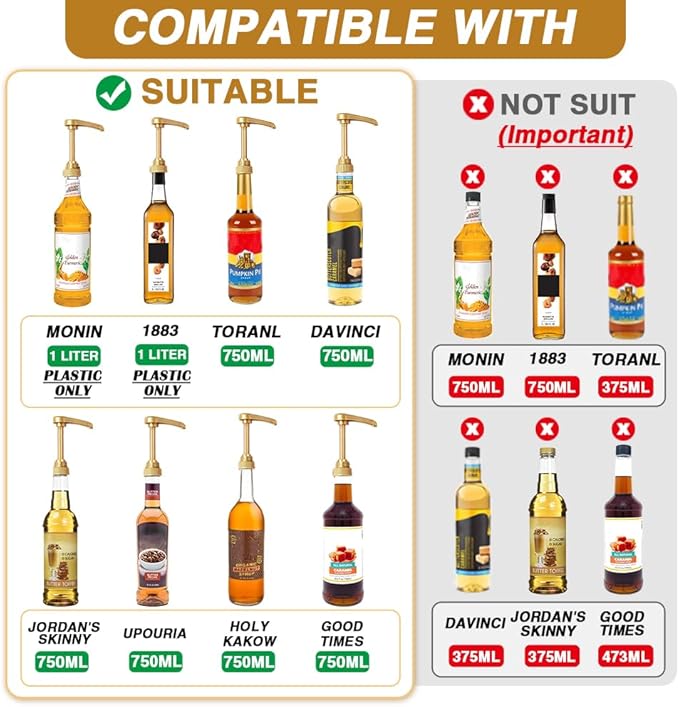 24 Packs Coffee Syrup Pump Dispenser, Fits 25.4 Oz/750ml Coffee Flavoring Syrup Bottles, No Dripping, Great for Home & Coffee Bar Drinking Mixes, Tea, Plus Spoons (Gold,5.23")