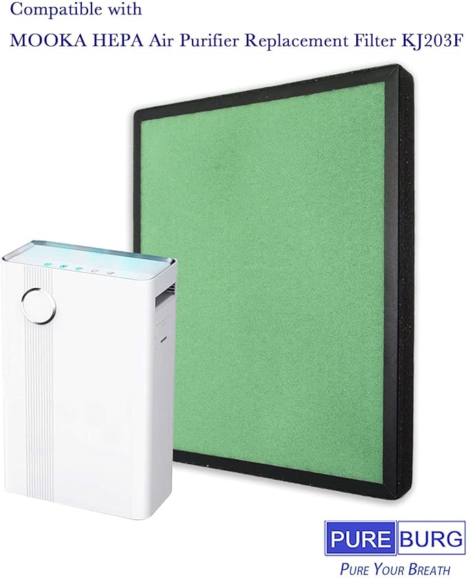 PUREBURG Replacement Filter Compatible with Mooka KJ203F, Elechomes KJ203F-142 Air Purifiers, 2-Pack H13 HEPA 4 Activated Carbon Pre-Filters 4-Stage Filtration