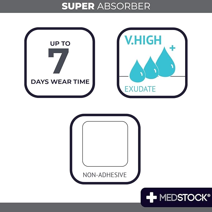 MEDSTOCK Super Absorber Dressing, 4"x6" (Pack of 10), Wound Care, Ultimate Absorption, Holds Extra Volumes of Exudate, Less Frequent Dressing Changes, Reduces Damage Risk & Maceration