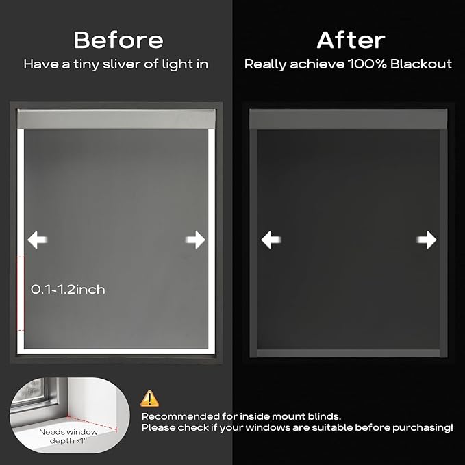 100% Blackout PVC Light Blocking Strips Magnetic Light blockers for Blackout Shades & Blinds Room Darkening Side Tracks for bedrooms Nurseries (Custom, 59"-115" Removable)