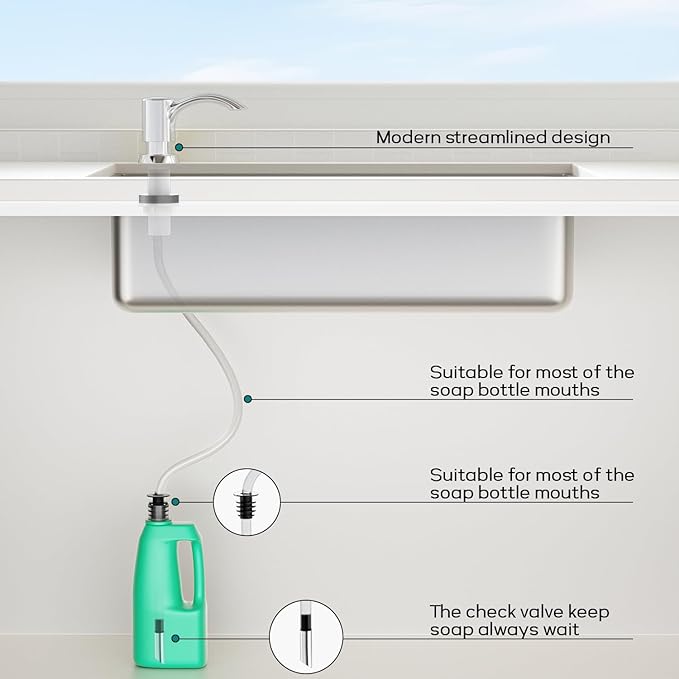 SAMODRA Built-in Kitchen Sink Soap Dispenser (Chrome) with 39" Extended Tube Kit, Upgraded Leak-Proof Design, No More Messy Refill