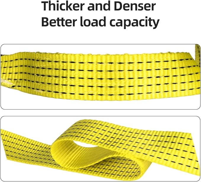 2 Pack 6' x 2" Lifting Sling Straps, 6 Feet Heavy Duty Lift Rigging Strap Tree Saver Recovery Securing Straps, Polyester Flat Towing Web Sling Winch Strap for Trailer, Hoist, Truck.