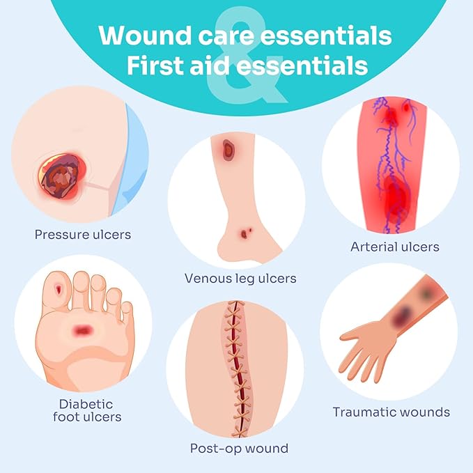 Silicone Super Absorbent Dressing for Heavy Exudate Wound 10 Pack, FSA or HSA 5" X 5" Gentle Boder Adhesive Bandages for Wound Care, Soft Wound Care Pads for Ulcer, Surgical, l - ll Degree Burns