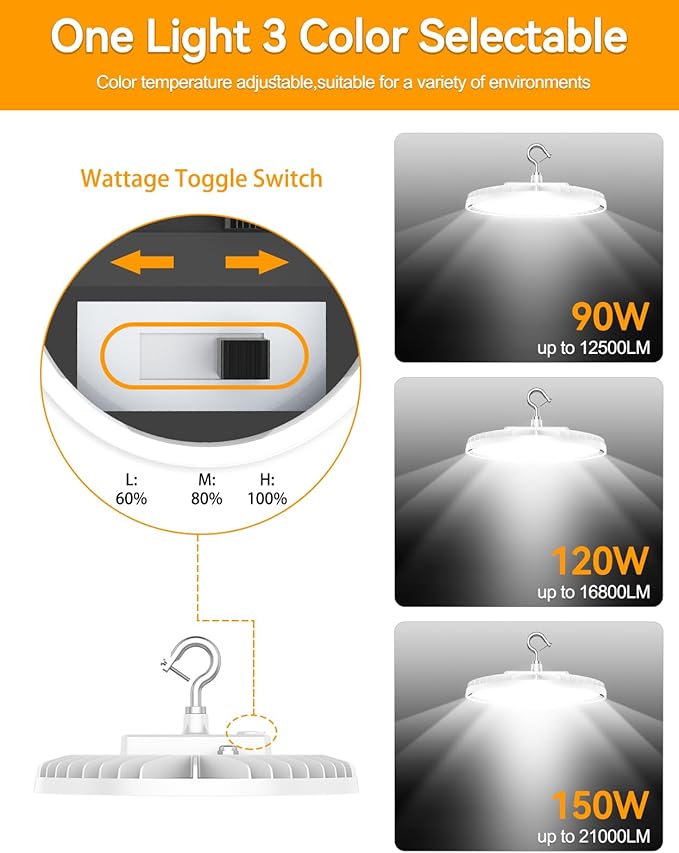 2 Pack High Bay LED Lights UL DLC Listed Adjustable 150W/120W/90W 4500K/5000K/5700K Dimmable UFO LED Shop Light for Gym Factory Warehouse