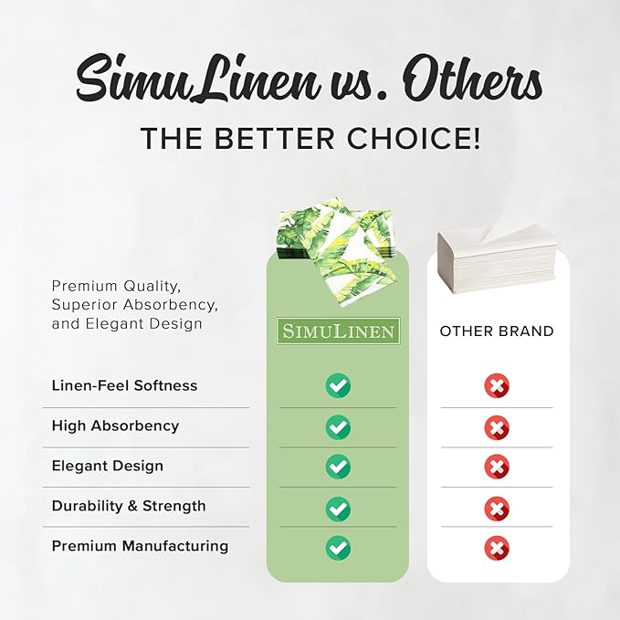 SimuLinen Paper Towels - Decorative Tropical Banana Leaves Design –- Cloth-Like, Linen-Feel for Guest Bathroom Essentials, Size: 12x17” (Pack of 100) Made in Germany