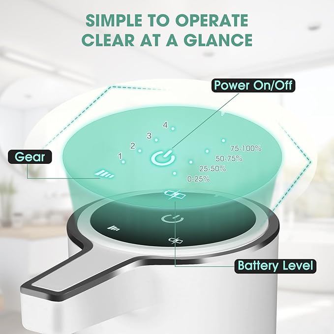 Touchless Automatic Liquid Soap Dispenser,2 Pack 13.5oz Smart Sensor Hand Wash Dispenser, USB Rechargeable & Adjustable for Bathroom Kitchen Sink, White