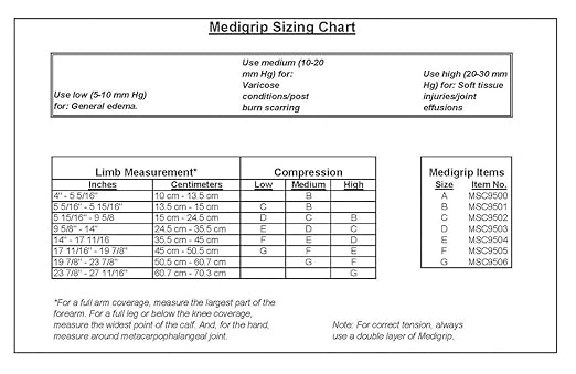 Medline Medigrip Elastic Tubular Bandages, Size G, For Large Thighs