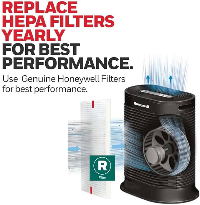 Honeywell HEPA Air Purifier Filter R, 3-Pack for HPA 100/200/300 and 5000 Series - Airborne Allergen Air Filter Targets Wildfire/Smoke, Pollen, Pet Dander, and Dust, White