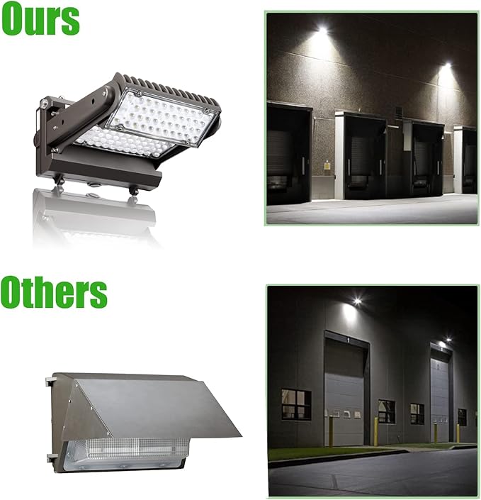 Rotatable LED Wall Pack Light with Dusk to Dawn Photocell, 100W 14000LM 600-800W HPS/HID Equiv., 5000K Daylight ETL Commercial Outdoor Security Lighting for Warehouse, Entrance, Parking, Garage