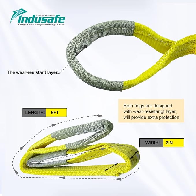 2”x6FT Lift Sling Straps, 2 Ply Polyester Rigging Straps, 6200LBS Load Capacity Flat Eye-Eye Web Sling for Hoist, Tree Stumps, Heavy Duty Cargo