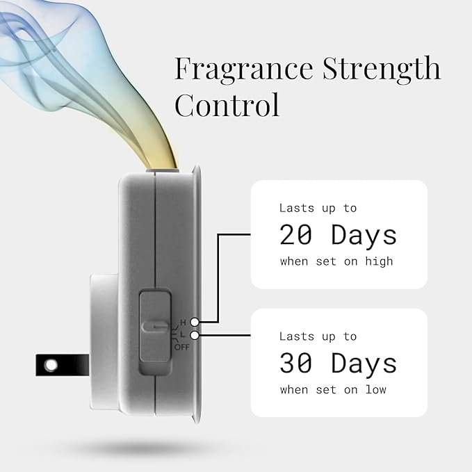 Below 60 - Plug in Diffuser Complete Fragrance Kits - Founded by Hilary Duff (6-Scent Complete Starter Kit)