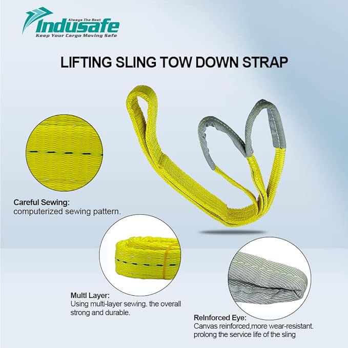 2 Pack 2”x 3FT Lift Sling Straps, 2 Ply Polyester Rigging Straps, 6200LBS Load Capacity Flat Eye-Eye Web Sling for Hoist, Tree Stumps, Heavy Duty Cargo